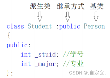alt text
