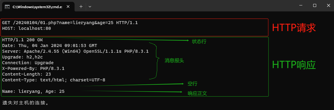 Alt text