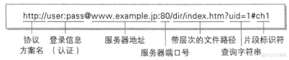 Alt text