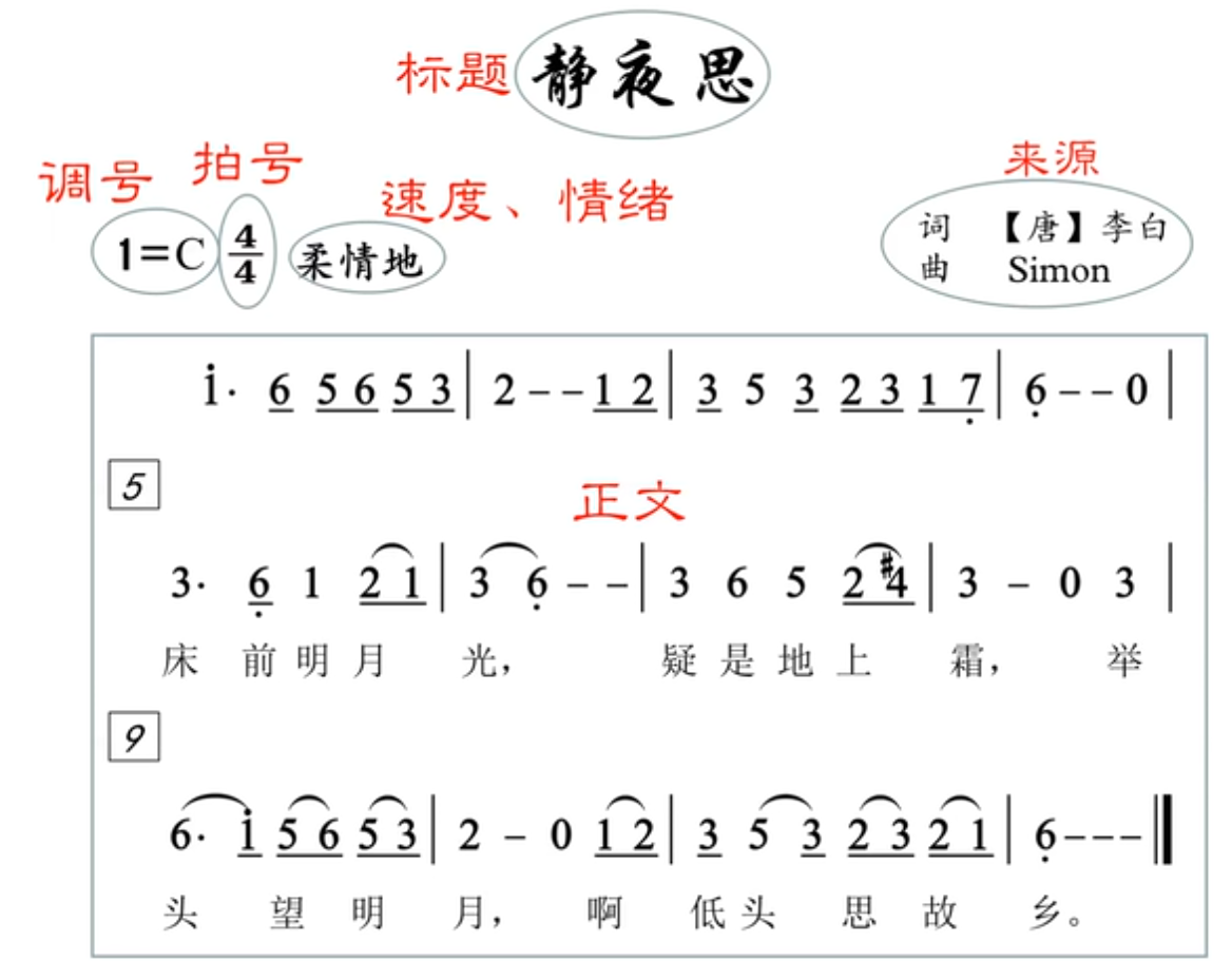 认识简谱